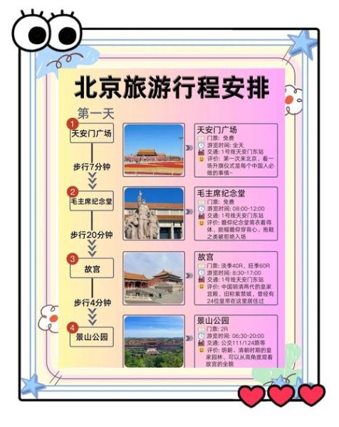 北京5日游多少钱_北京五日游预算明细-第1张图片-俊逸知识馆 北京5日游多少钱_北京五日游预算明细-第1张图片-俊逸知识馆