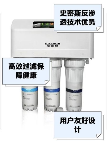 史密斯净水器怎么样_史密斯净水器好用吗-第1张图片-俊逸知识馆 史密斯净水器怎么样_史密斯净水器好用吗-第1张图片-俊逸知识馆