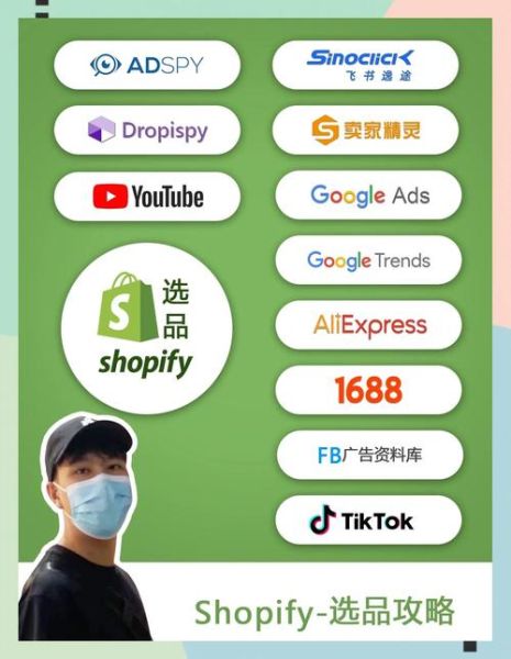 跨境电商独立站怎么做_2024年还能做吗-第2张图片-俊逸知识馆 跨境电商独立站怎么做_2024年还能做吗-第2张图片-俊逸知识馆