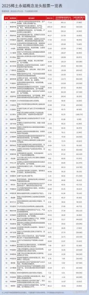 稀土股票有哪些_稀土股票还能买吗-第1张图片-俊逸知识馆 稀土股票有哪些_稀土股票还能买吗-第1张图片-俊逸知识馆