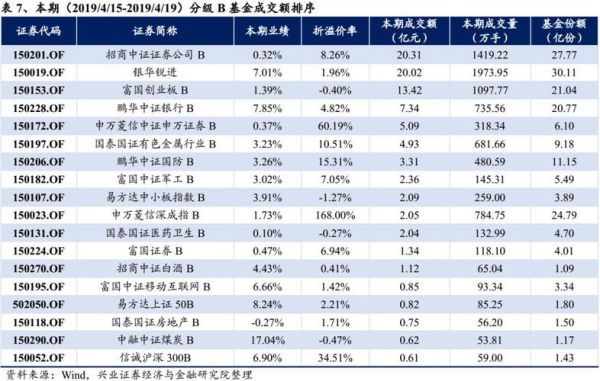 一带一路概念股有哪些_一带一路股票怎么选-第2张图片-俊逸知识馆 一带一路概念股有哪些_一带一路股票怎么选-第2张图片-俊逸知识馆