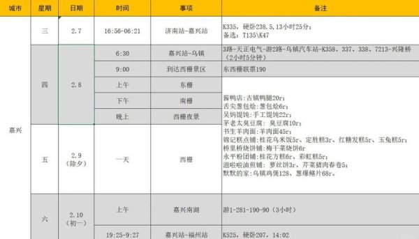 北京到乌镇怎么走最方便_北京到乌镇高铁时刻表-第3张图片-俊逸知识馆 北京到乌镇怎么走最方便_北京到乌镇高铁时刻表-第3张图片-俊逸知识馆
