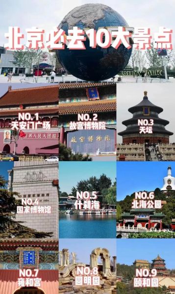 北京景点推荐_北京必去景点有哪些-第3张图片-俊逸知识馆 北京景点推荐_北京必去景点有哪些-第3张图片-俊逸知识馆