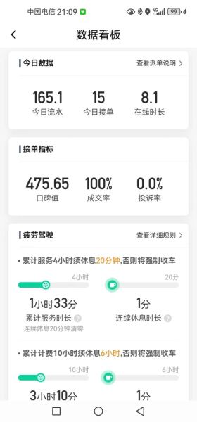 滴滴车主怎么样_滴滴司机收入高吗-第1张图片-俊逸知识馆 滴滴车主怎么样_滴滴司机收入高吗-第1张图片-俊逸知识馆