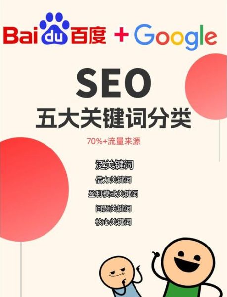 服装行业怎么做SEO_服装品牌如何选关键词-第1张图片-俊逸知识馆 服装行业怎么做SEO_服装品牌如何选关键词-第1张图片-俊逸知识馆