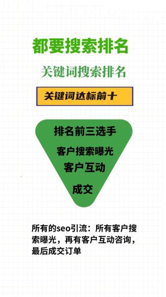 服装行业怎么做SEO_服装品牌如何选关键词-第2张图片-俊逸知识馆 服装行业怎么做SEO_服装品牌如何选关键词-第2张图片-俊逸知识馆
