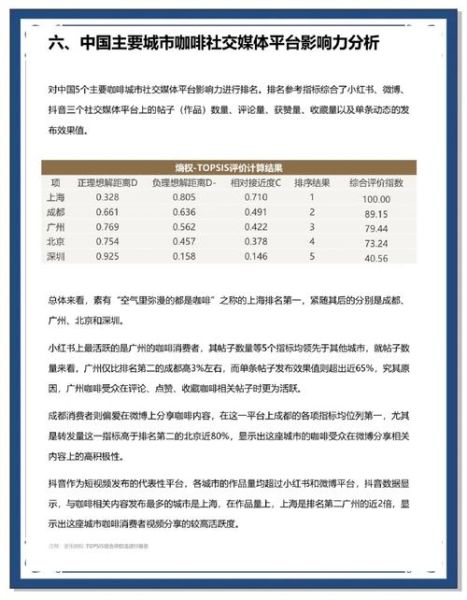 中国咖啡市场现状_未来五年趋势-第1张图片-俊逸知识馆 中国咖啡市场现状_未来五年趋势-第1张图片-俊逸知识馆