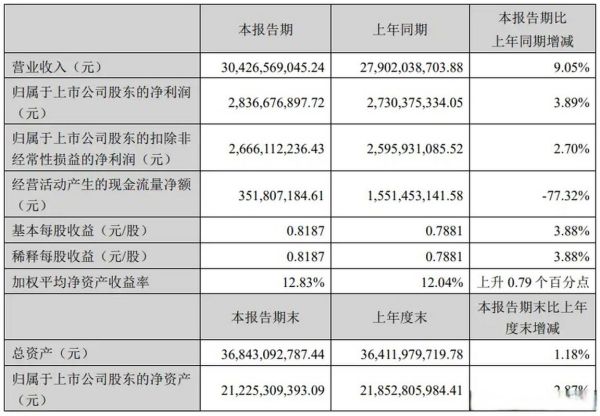 双汇集团股票值得长期持有吗_双汇发展股价走势分析-第3张图片-俊逸知识馆 双汇集团股票值得长期持有吗_双汇发展股价走势分析-第3张图片-俊逸知识馆
