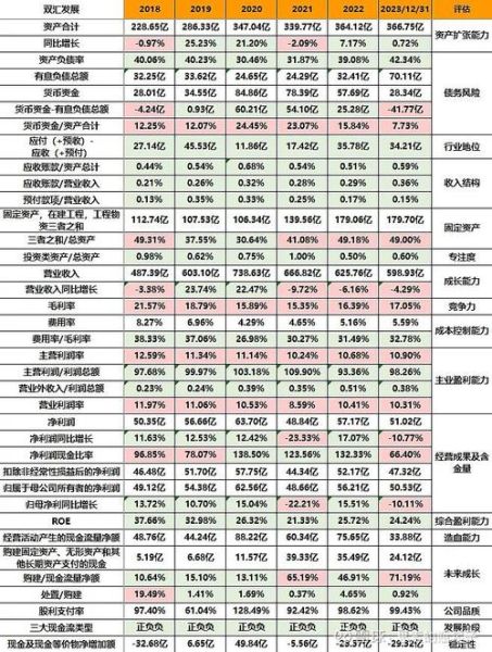 双汇集团股票值得长期持有吗_双汇发展股价走势分析-第2张图片-俊逸知识馆 双汇集团股票值得长期持有吗_双汇发展股价走势分析-第2张图片-俊逸知识馆