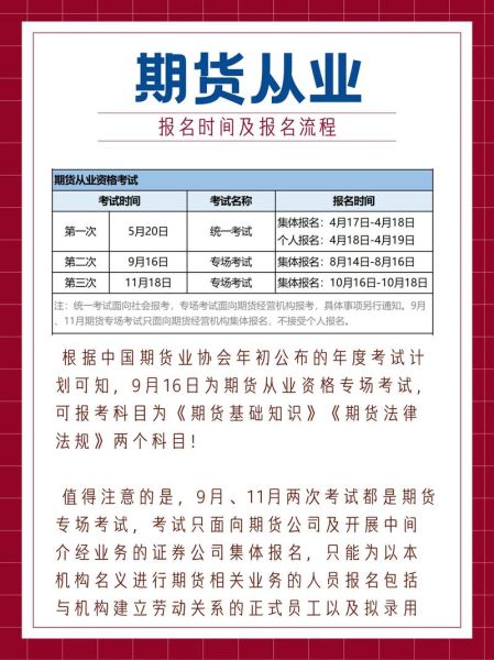 北京期货商会是什么_如何加入北京期货商会-第1张图片-俊逸知识馆