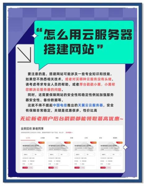 云端服务器怎么用_云端数据安全吗-第2张图片-俊逸知识馆 云端服务器怎么用_云端数据安全吗-第2张图片-俊逸知识馆