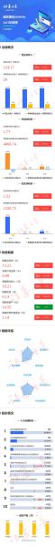 诚志股份股票怎么样_诚志股份值得长期持有吗-第2张图片-俊逸知识馆