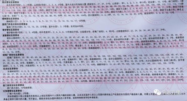 北京市第一实验小学怎么样_招生条件是什么-第3张图片-俊逸知识馆