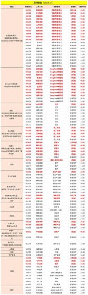 七一二股票最新消息_七一二还能买吗-第2张图片-俊逸知识馆 七一二股票最新消息_七一二还能买吗-第2张图片-俊逸知识馆