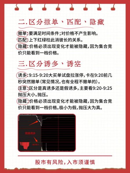 股票集合竞价时间_如何操作才能稳赢-第1张图片-俊逸知识馆 股票集合竞价时间_如何操作才能稳赢-第1张图片-俊逸知识馆