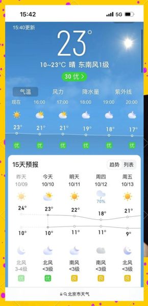 北京9月天气穿什么_北京9月旅游天气怎么样-第1张图片-俊逸知识馆 北京9月天气穿什么_北京9月旅游天气怎么样-第1张图片-俊逸知识馆