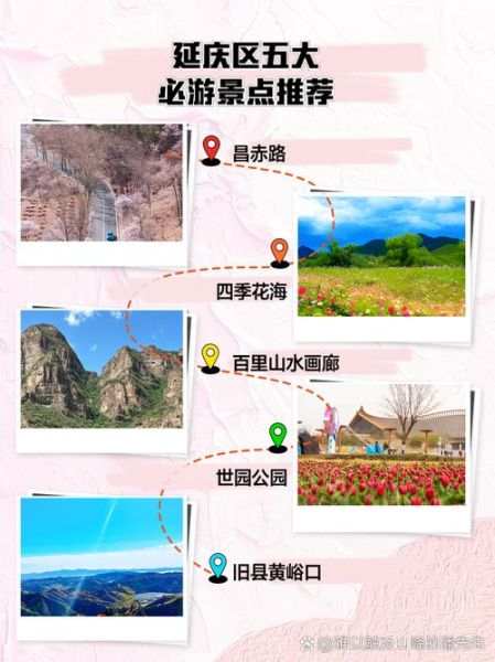 延庆区一日游怎么安排_延庆区有什么必玩景点-第1张图片-俊逸知识馆 延庆区一日游怎么安排_延庆区有什么必玩景点-第1张图片-俊逸知识馆