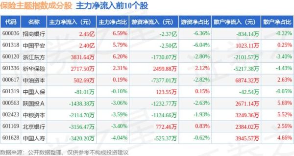 陕国投a股票行情_陕国投a还能买吗-第3张图片-俊逸知识馆 陕国投a股票行情_陕国投a还能买吗-第3张图片-俊逸知识馆