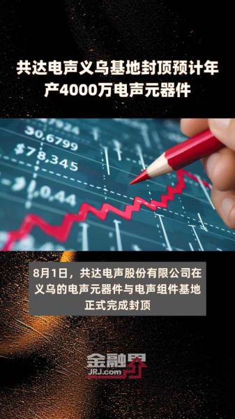 共达电声股票怎么样_共达电声值得长期持有吗-第2张图片-俊逸知识馆 共达电声股票怎么样_共达电声值得长期持有吗-第2张图片-俊逸知识馆