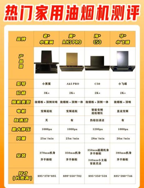 帅康厨电怎么样_帅康油烟机质量好吗-第1张图片-俊逸知识馆 帅康厨电怎么样_帅康油烟机质量好吗-第1张图片-俊逸知识馆