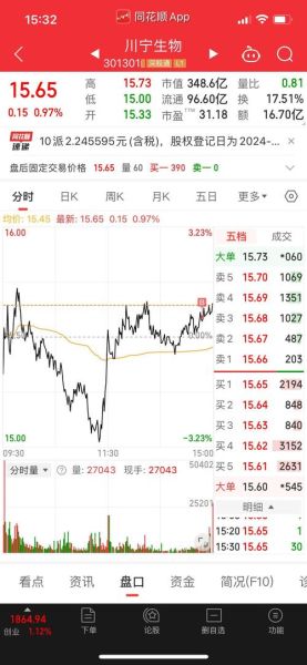 滨江集团股票股吧_滨江集团股票值得长期持有吗-第1张图片-俊逸知识馆 滨江集团股票股吧_滨江集团股票值得长期持有吗-第1张图片-俊逸知识馆