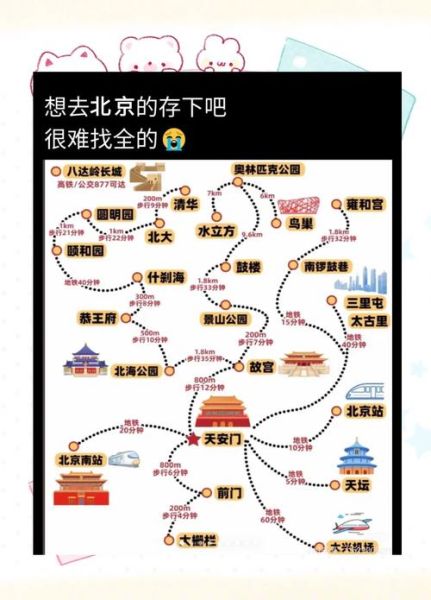 北京六日游怎么安排_北京六日游最佳路线-第2张图片-俊逸知识馆 北京六日游怎么安排_北京六日游最佳路线-第2张图片-俊逸知识馆