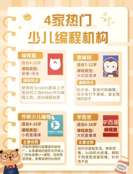 编程猫怎么样_编程猫值得报名吗-第1张图片-俊逸知识馆 编程猫怎么样_编程猫值得报名吗-第1张图片-俊逸知识馆