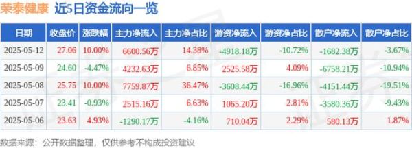 603579股票走势分析_603579未来能涨到多少-第2张图片-俊逸知识馆 603579股票走势分析_603579未来能涨到多少-第2张图片-俊逸知识馆