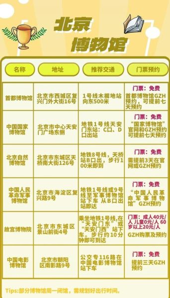 北京首都博物馆开放时间_门票预约攻略-第2张图片-俊逸知识馆 北京首都博物馆开放时间_门票预约攻略-第2张图片-俊逸知识馆