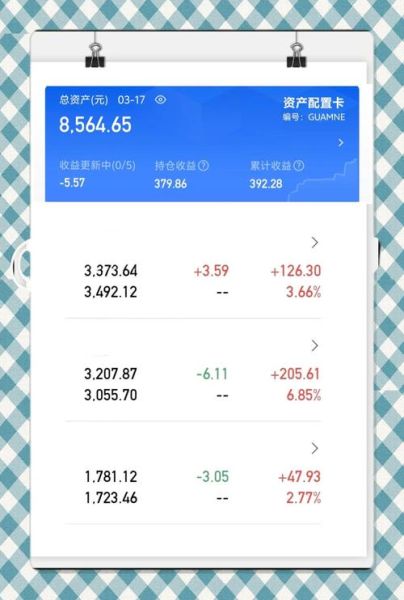 股票补仓计算器怎么用_补仓成本怎么算-第1张图片-俊逸知识馆 股票补仓计算器怎么用_补仓成本怎么算-第1张图片-俊逸知识馆