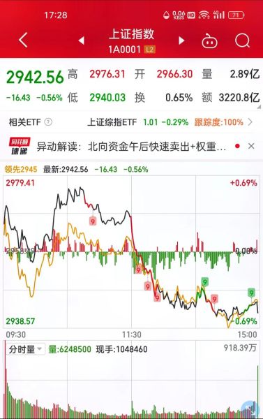 中国医药股票还能买吗_2024年走势预测-第1张图片-俊逸知识馆 中国医药股票还能买吗_2024年走势预测-第1张图片-俊逸知识馆