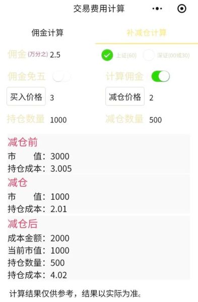 股票补仓计算器怎么用_补仓成本怎么算-第2张图片-俊逸知识馆 股票补仓计算器怎么用_补仓成本怎么算-第2张图片-俊逸知识馆