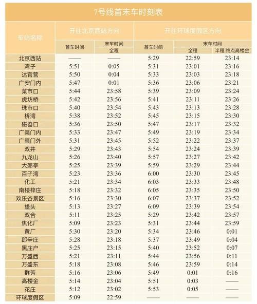 北京地铁几点开_北京地铁首班车时间查询-第1张图片-俊逸知识馆 北京地铁几点开_北京地铁首班车时间查询-第1张图片-俊逸知识馆