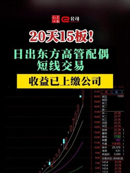 日出东方股票股吧热议_日出东方还能买吗-第1张图片-俊逸知识馆 日出东方股票股吧热议_日出东方还能买吗-第1张图片-俊逸知识馆