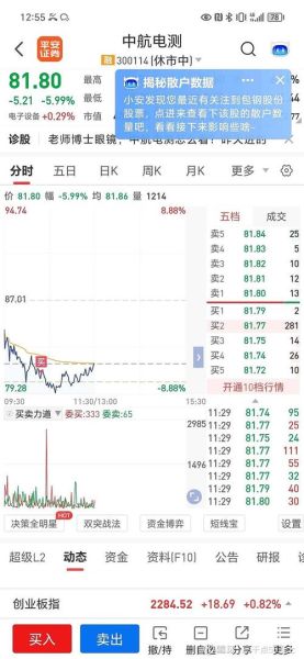 300403股票行情_今日走势分析-第1张图片-俊逸知识馆 300403股票行情_今日走势分析-第1张图片-俊逸知识馆