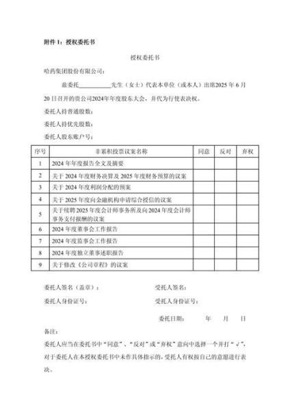 哈药股份股票值得长期持有吗_哈药股份股票最新走势分析-第2张图片-俊逸知识馆 哈药股份股票值得长期持有吗_哈药股份股票最新走势分析-第2张图片-俊逸知识馆