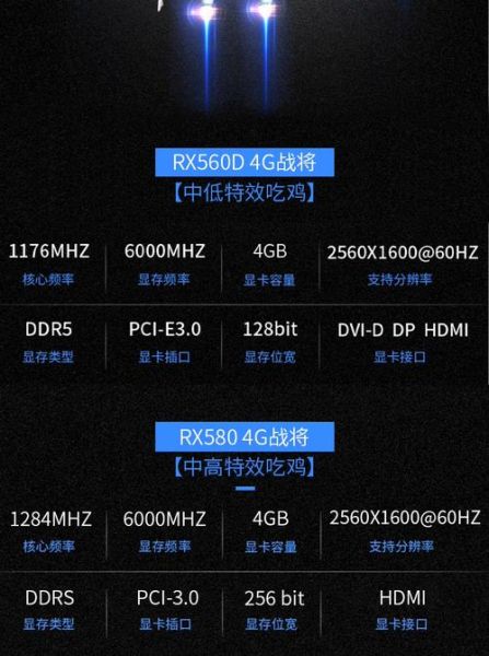 铭影显卡怎么样_铭影显卡值得买吗-第1张图片-俊逸知识馆 铭影显卡怎么样_铭影显卡值得买吗-第1张图片-俊逸知识馆