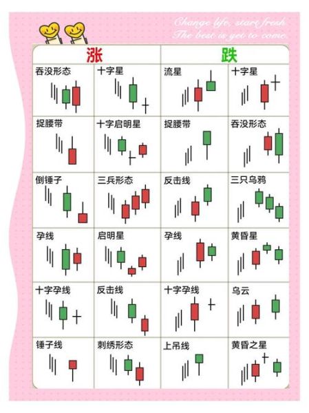 300403股票行情_今日走势分析-第3张图片-俊逸知识馆 300403股票行情_今日走势分析-第3张图片-俊逸知识馆