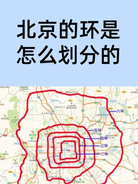 北京几环怎么分_北京环路分布图-第1张图片-俊逸知识馆 北京几环怎么分_北京环路分布图-第1张图片-俊逸知识馆