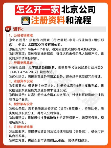 北京公司注册流程_北京注册公司需要哪些资料-第3张图片-俊逸知识馆