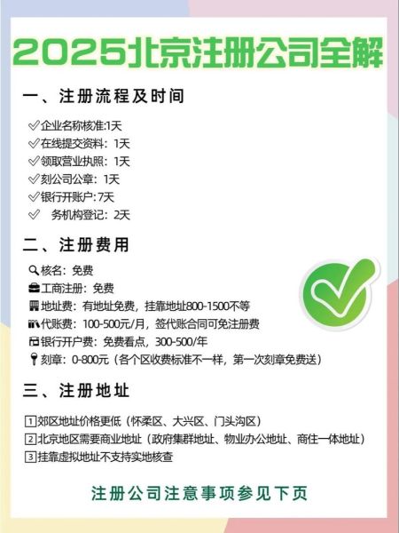 北京公司注册流程_北京注册公司需要哪些资料-第1张图片-俊逸知识馆