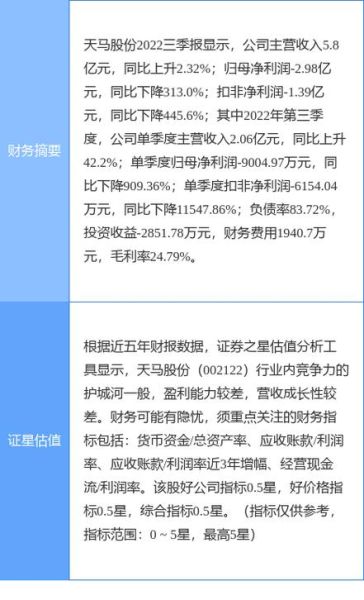 002122股票行情_天马股份还能买吗-第2张图片-俊逸知识馆 002122股票行情_天马股份还能买吗-第2张图片-俊逸知识馆
