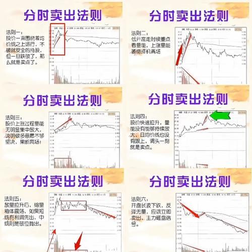 做空股票什么意思_做空股票如何盈利-第2张图片-俊逸知识馆 做空股票什么意思_做空股票如何盈利-第2张图片-俊逸知识馆