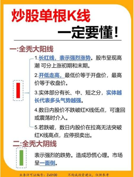 做空股票什么意思_做空股票如何盈利-第1张图片-俊逸知识馆 做空股票什么意思_做空股票如何盈利-第1张图片-俊逸知识馆