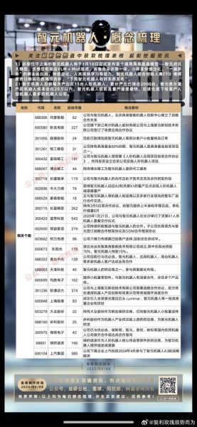 长盈股票是什么_长盈股票怎么买-第2张图片-俊逸知识馆