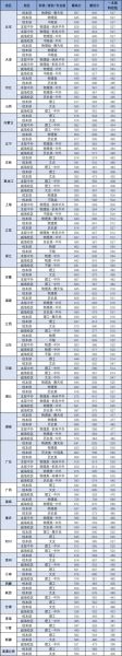 北京交通大学附属中学怎么样_录取分数线是多少-第1张图片-俊逸知识馆 北京交通大学附属中学怎么样_录取分数线是多少-第1张图片-俊逸知识馆