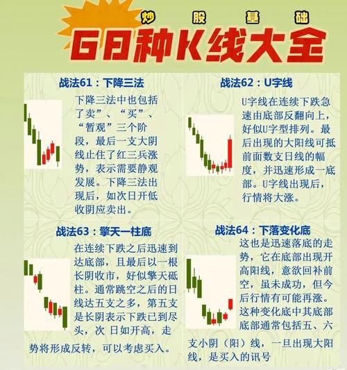 股票卖出规则_如何把握最佳卖点-第1张图片-俊逸知识馆 股票卖出规则_如何把握最佳卖点-第1张图片-俊逸知识馆