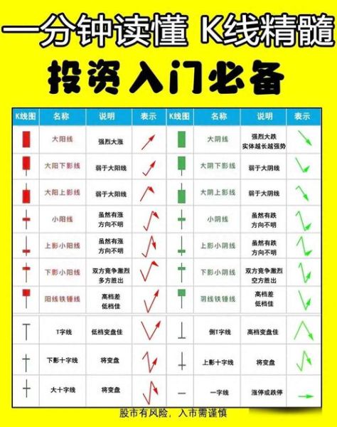 股票卖出规则_如何把握最佳卖点-第2张图片-俊逸知识馆 股票卖出规则_如何把握最佳卖点-第2张图片-俊逸知识馆