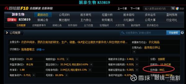 002004股票行情怎么样_华邦健康股价走势分析-第1张图片-俊逸知识馆 002004股票行情怎么样_华邦健康股价走势分析-第1张图片-俊逸知识馆