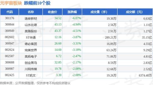 绿地集团股票怎么样_绿地集团股票值得买吗-第1张图片-俊逸知识馆